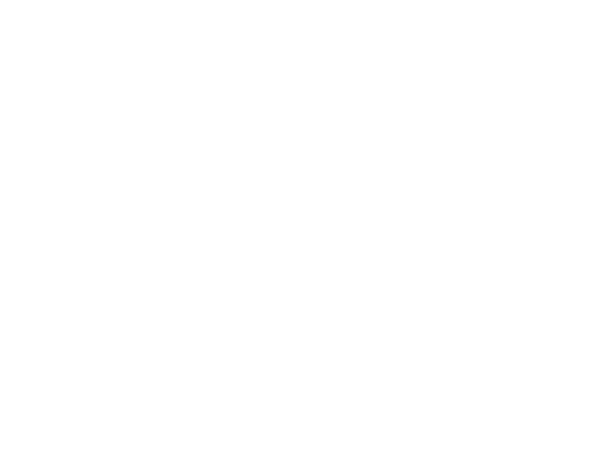 Total